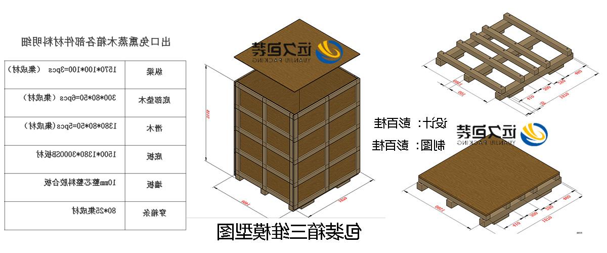 <a href='http://jcv5.scentangles.com'>买球平台</a>的设计需要考虑流通环境和经济性